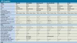 ct.11.06.128-137 Tabelle HD-Zuspieler 1.jpg