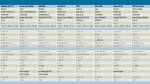ct.11.06.128-137 Tabelle HD-Zuspieler 2.jpg
