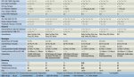ct.11.06.128-137 Tabelle HD-Zuspieler 3.jpg